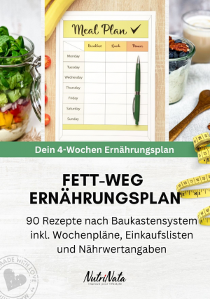 Fett-Weg-Ernährungsplan (PDF-Datei) [Digital]